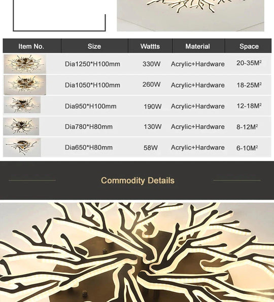 Moderne LED-Deckenleuchten für Wohnzimmer Master Schlafzimmer Leuchten Home Deckenleuchte