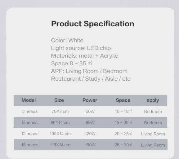 Modern Led Chandelier Art Deco Room Indoor Lamp White Star For Living Dining Bedroom Kid’s