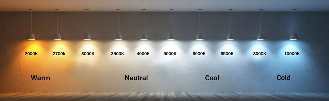 Farbtemperaturen verstehen: Verwandeln Sie Ihren Raum mit Licht
