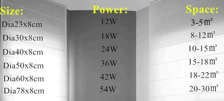 Modern Iron Round Black White Led Ceiling Lights For Living Room Bedroom Indoor Lamps