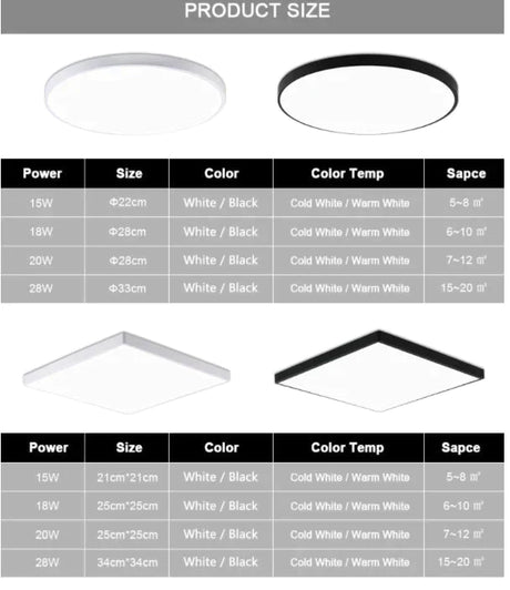 Led Ceiling Light Acryl Alloy Modern Lamp Living Room Lighting Round & Square 3Cm Super Thin For