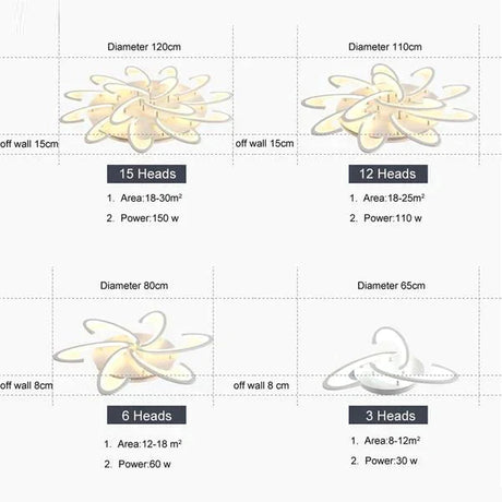 Remote Control Led Ceiling Lights With Ultra-Thin Acrylic Flush Mount Lamp