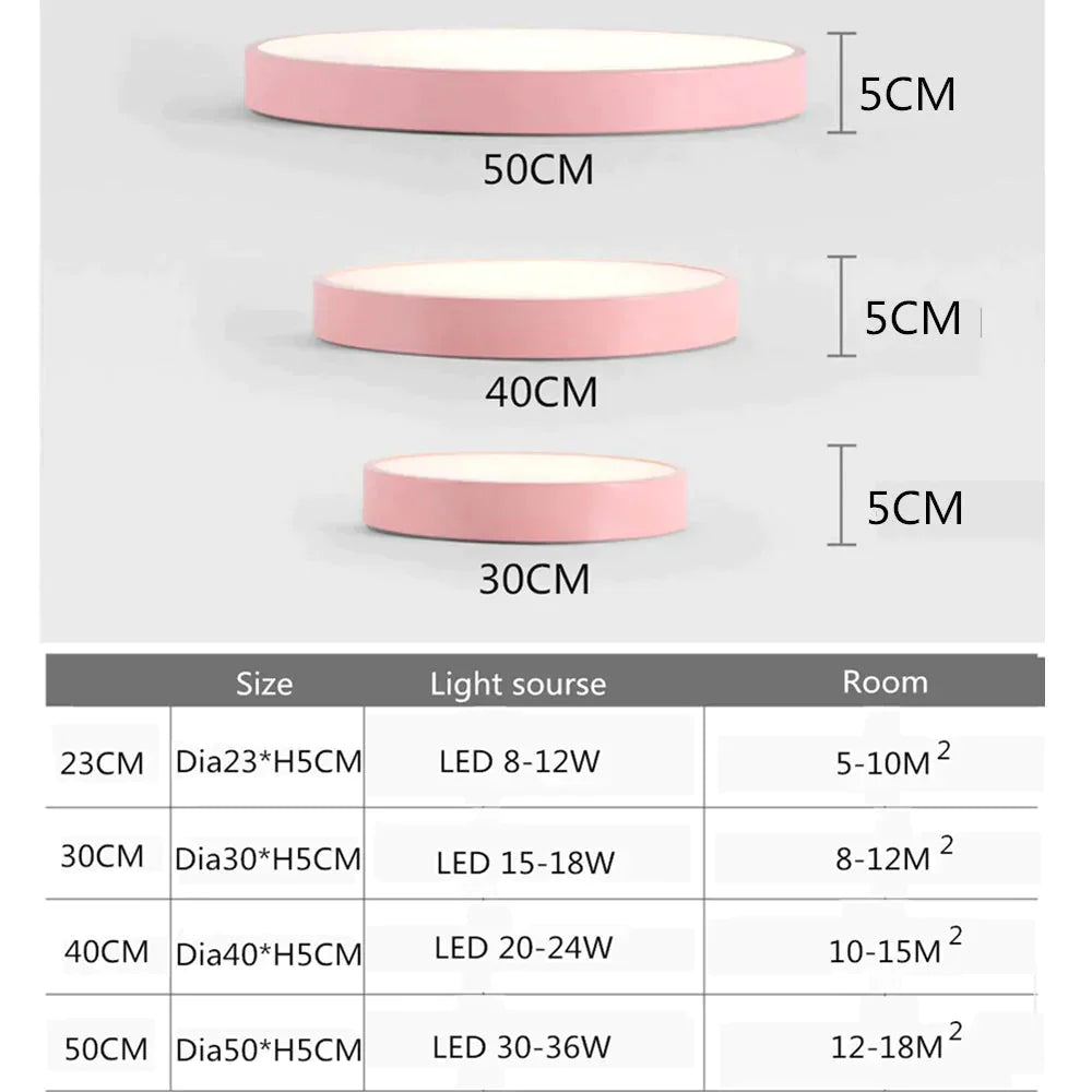 Ultrathin Led Modern Ceiling Light Circular Iron Acrylic Indoor Lamp Kitchen Bed Room Porch