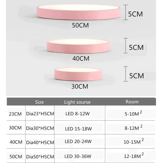 Ultrathin Led Modern Ceiling Light Circular Iron Acrylic Indoor Lamp Kitchen Bed Room Porch