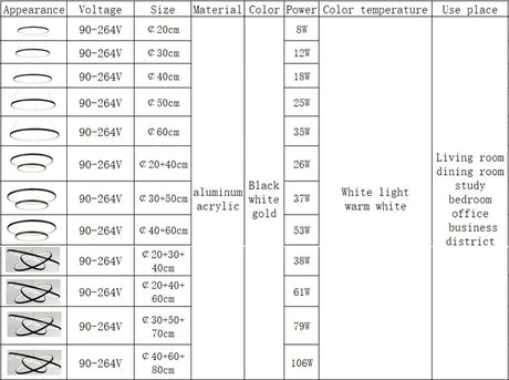 Modern Pendant Lights 4/3/2/1 Circle Rings Acrylic Aluminum Led Lamp For Living Room Dining